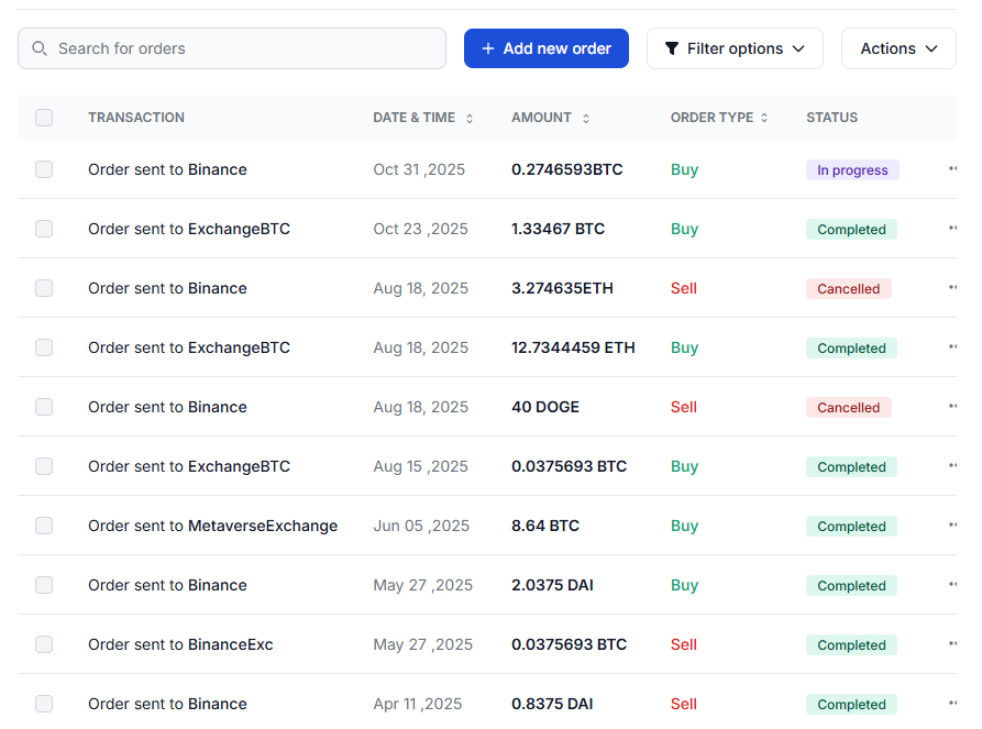 Houd uw crypto-activiteiten veilig, transparant en klaar voor regelgeving