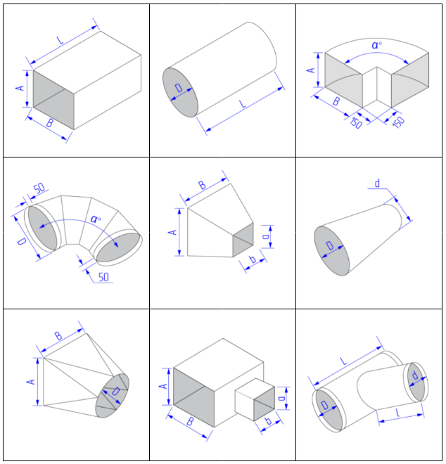 Interne workflow configurators