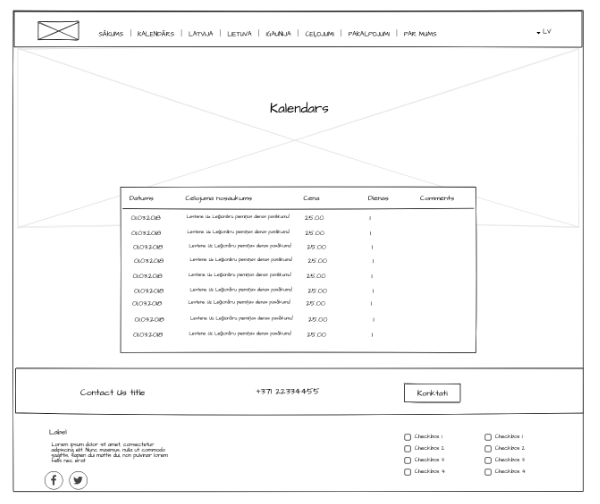 Vroegtijdig wireframe voor de agendaview met geplande tochten.