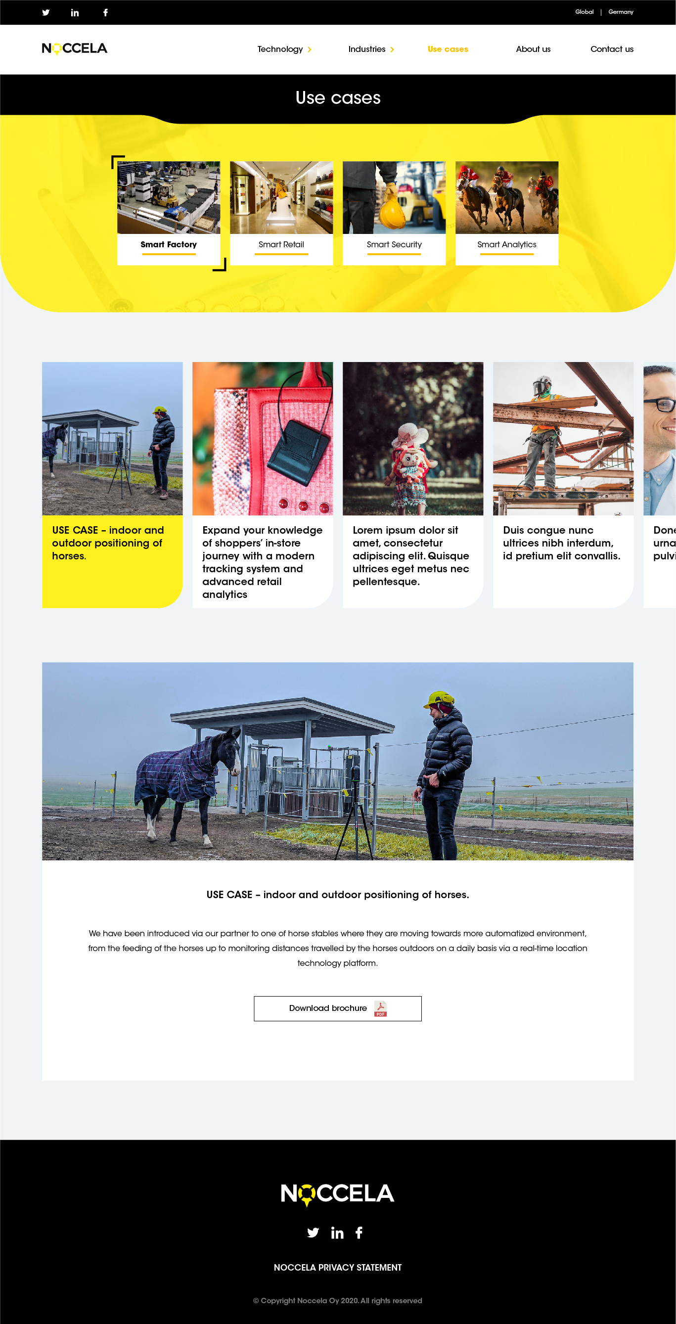 Gebruiksgemak pagina met interactieve kaarten en categorieën