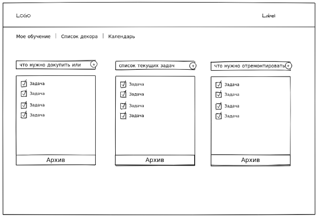 ERP-taken prototypen